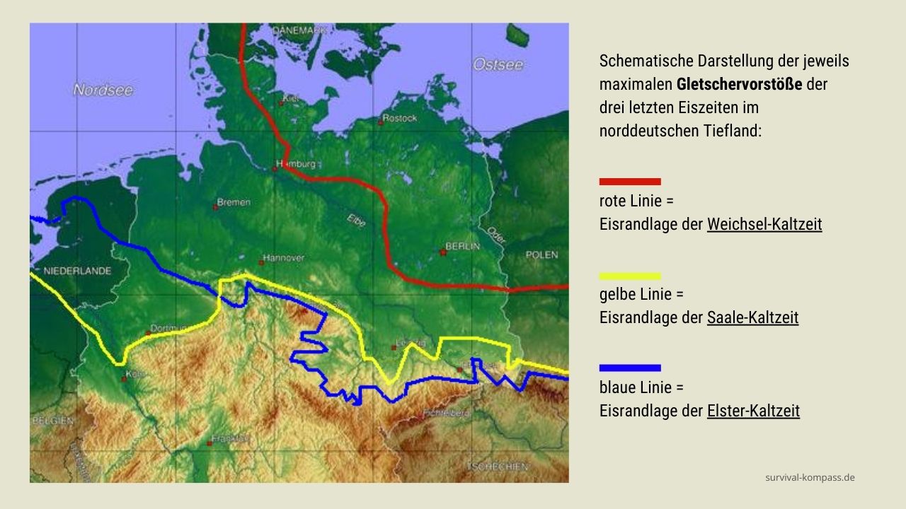 Schematische Darstellung der jeweils maximalen Gletschervorstöße der drei letzten Eiszeiten im norddeutschen Tiefland: rote Linie = Eisrandlage der Weichsel-Kaltzeit; gelbe Linie = Eisrandlage der Saale-Kaltzeit; blaue Linie = Eisrandlage der Elster-Kaltzeit