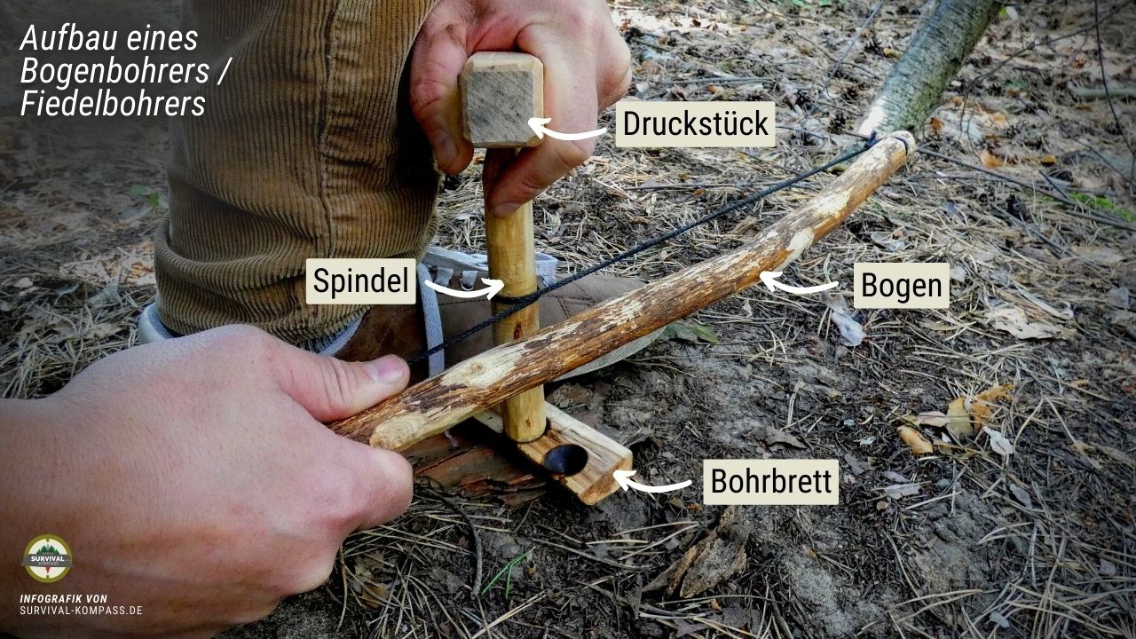 Beim Bogenbohrer, auch Fiedelbohrer genannt, ist es wichtig auf das richtige Holz zurückzugreifen