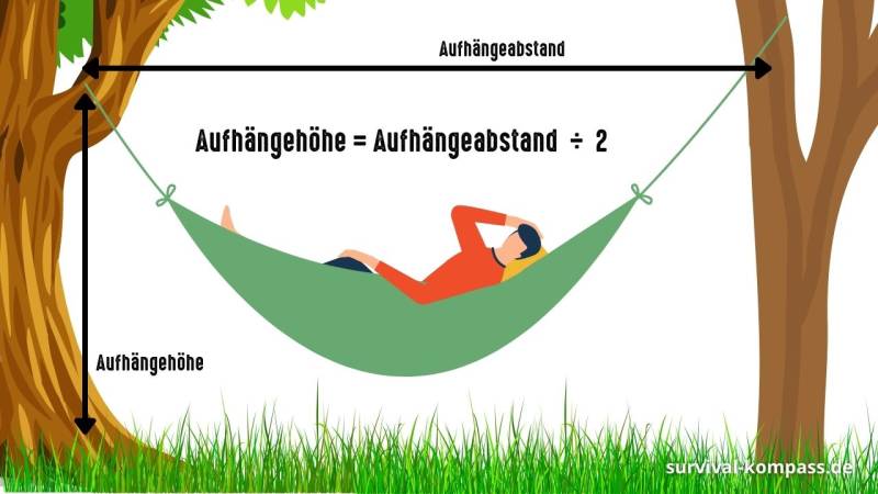 How to find the ideal height at which the hammock is attached