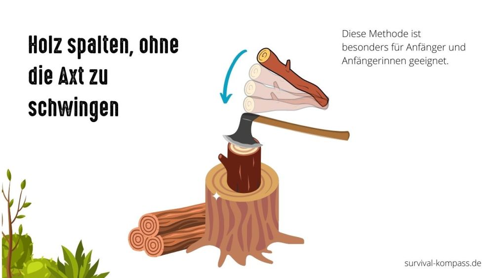 holz spalten ohne die axt zu schwingen