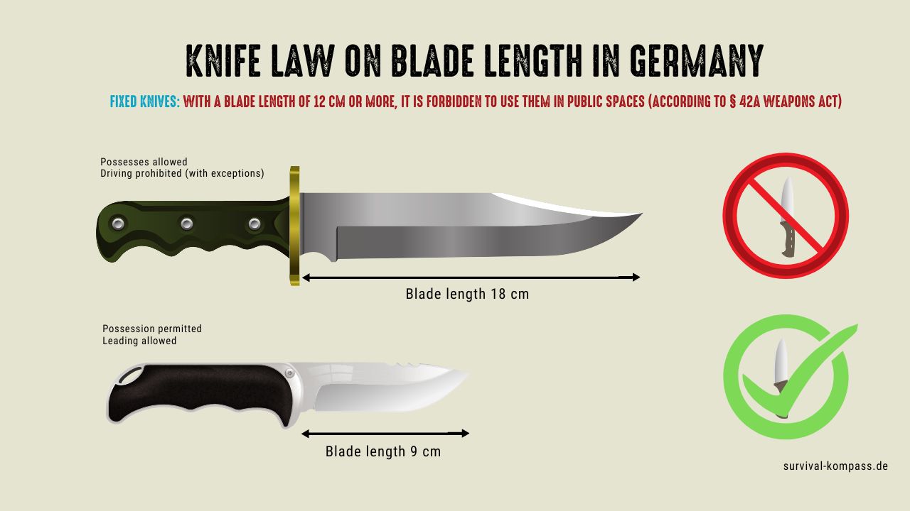 Blade length in public spaces in Germany