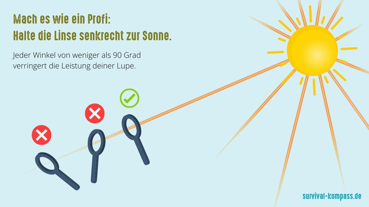 linse zur sonne halten infografik