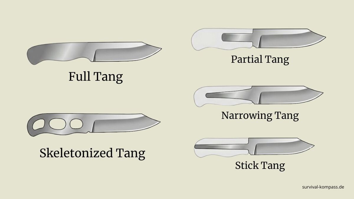 messer bau arten full tang
