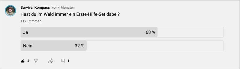 umfrage erste hilfe set