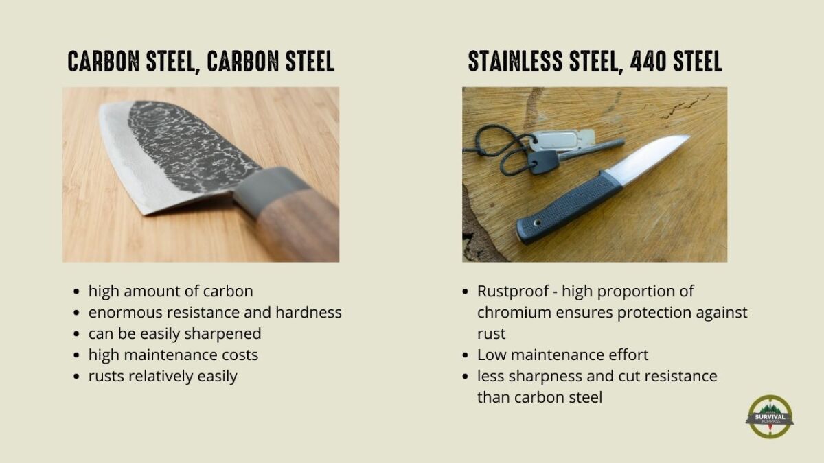 Difference between carbon steel and stainless steel