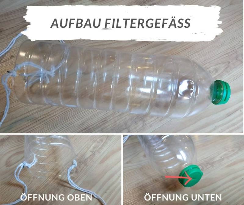 Übersicht der Materialien, die du für den Wasserfilter benötigst.