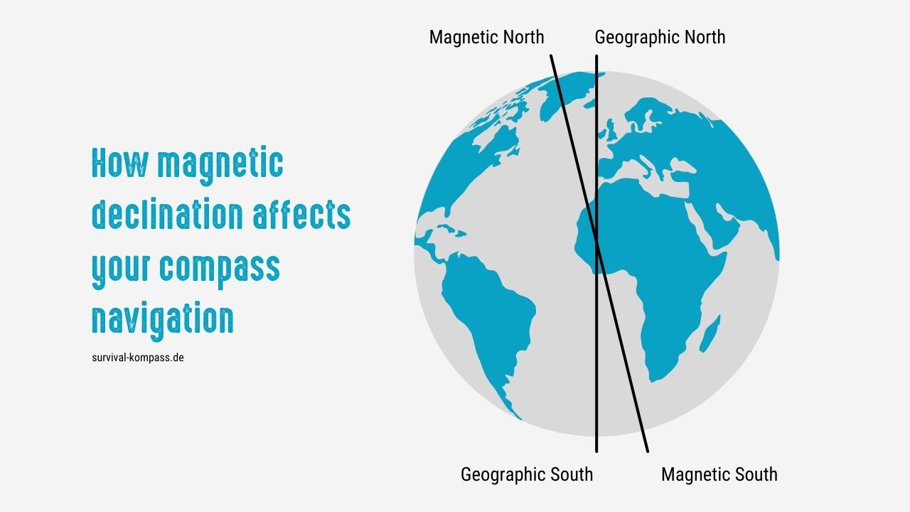 wie die magnetische deklination navigation beeinflusst en