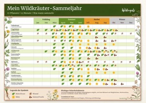 Sammelkalender